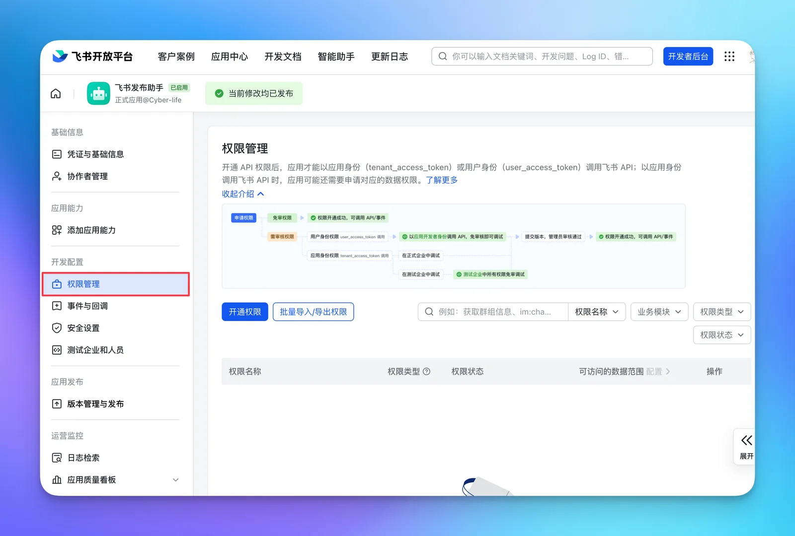 步骤6:申请发布应用并等待审核