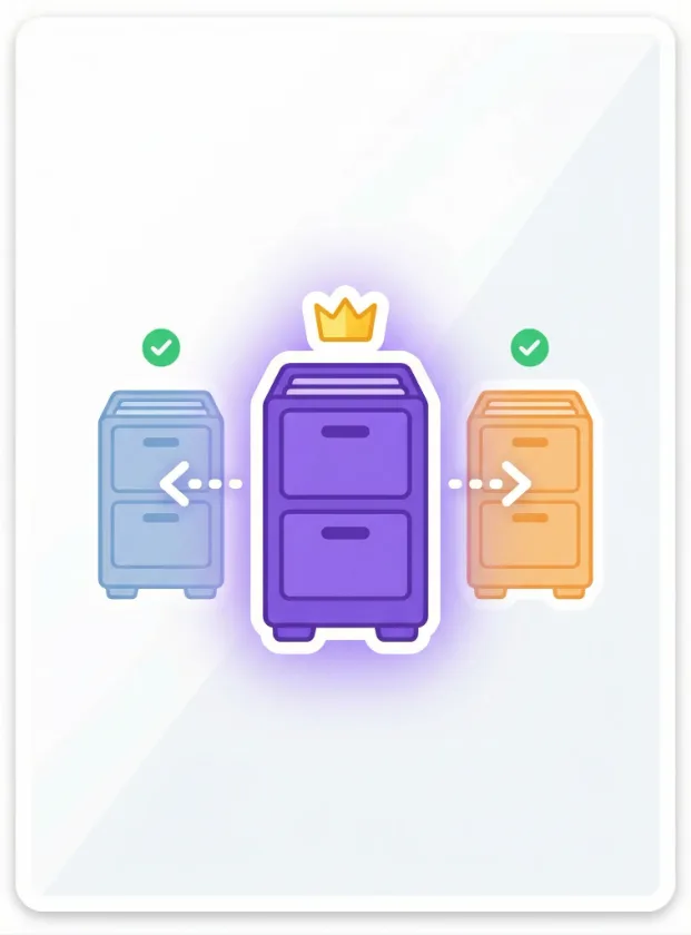 一套 Skill 写一处，三个工具同时用 - 配图 2