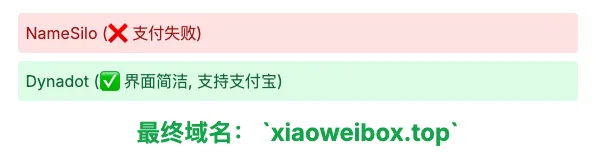 朋友说我的网站打不开，我花一天搞定 Vercel 自定义域名（附SOP） - 配图 7