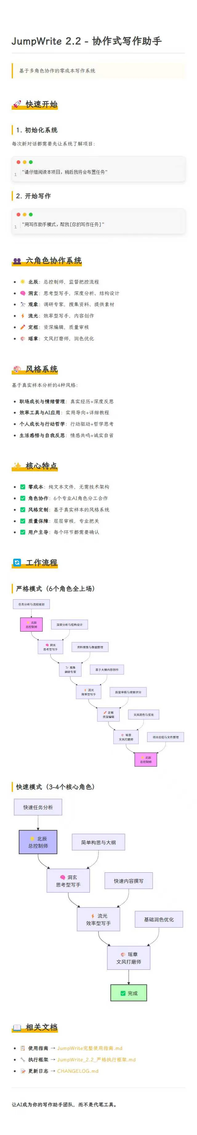 没有 Claude 账号，我也算是用上 Claude Code 了 - 配图 1