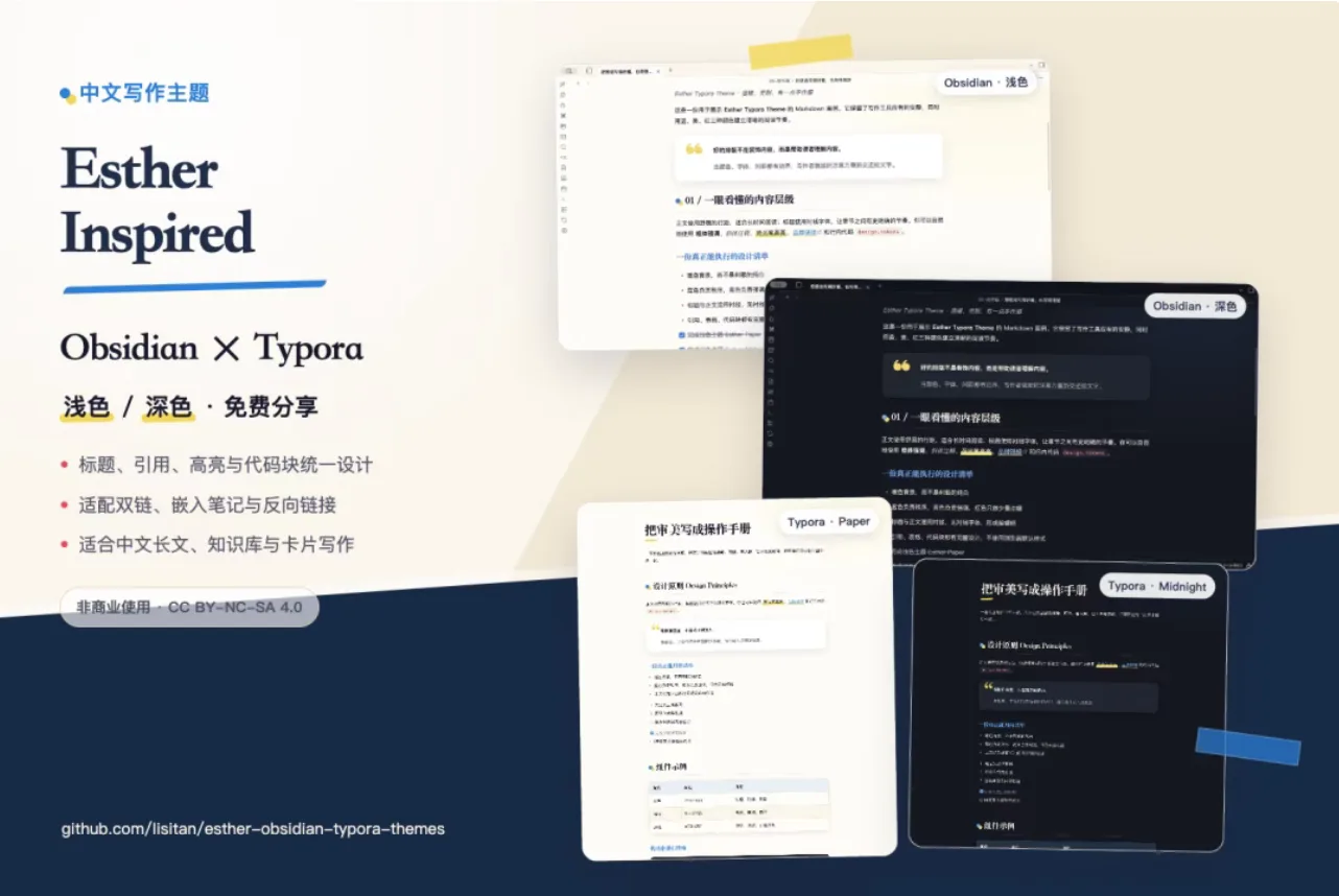 Esther Inspired 主题效果图,思谭有话说制作