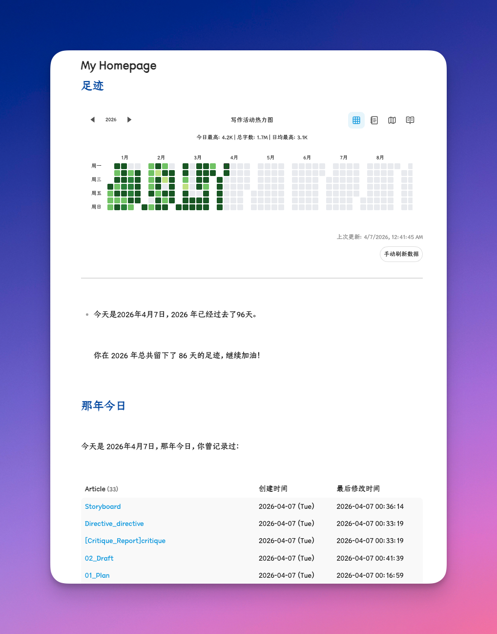 CleanShot 2026-04-07 at 00.42.40.png|400