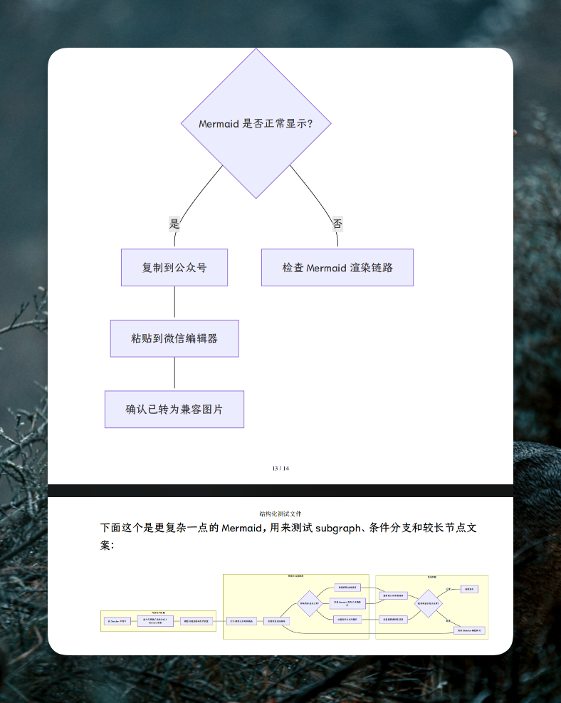 Obsidian 入门66：把笔记导出为专业 PDF，Better Export PDF 插件够用了 - 截图 6