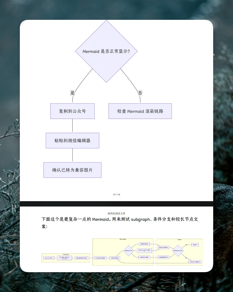 Obsidian 入门66：把笔记导出为专业 PDF，Better Export PDF 插件够用了 - 截图 6