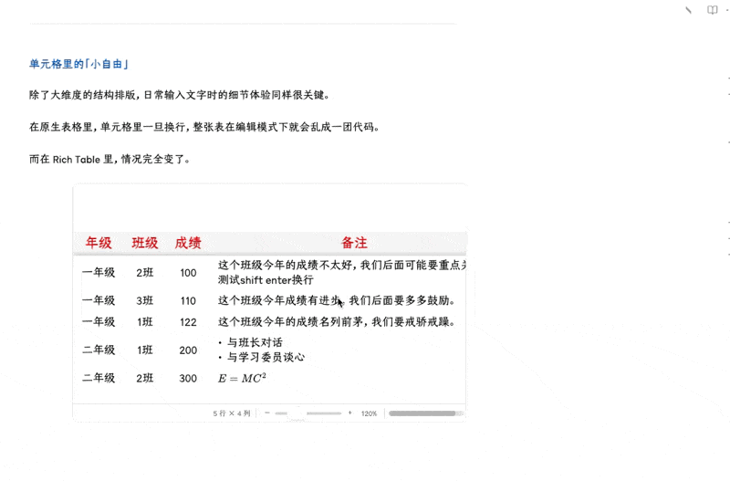 单元格内自然换行与写列表