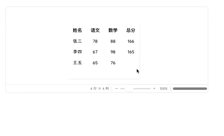 输入等号唤起公式计算与单元格引用
