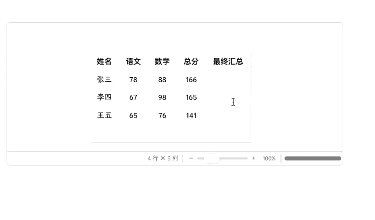 鼠标框选范围一键SUM求和