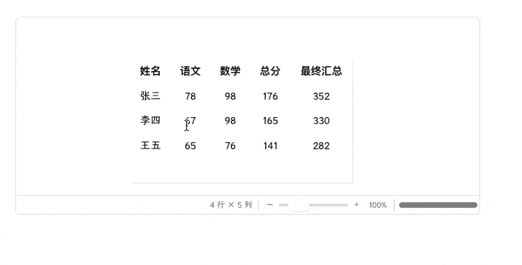 一键开启底部统计行与多维汇总