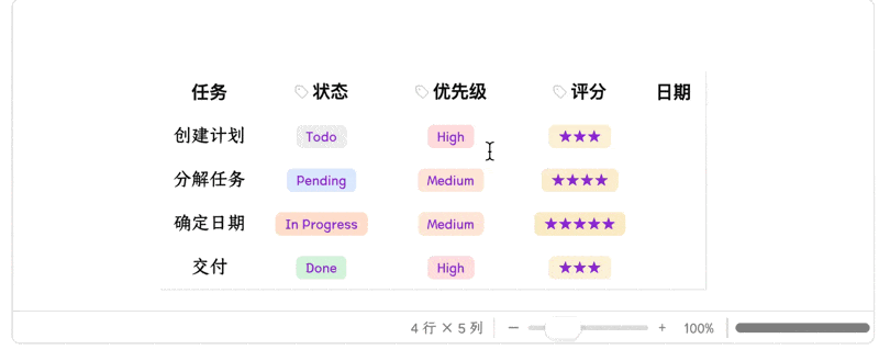 表头漏斗图标快速筛选目标数据
