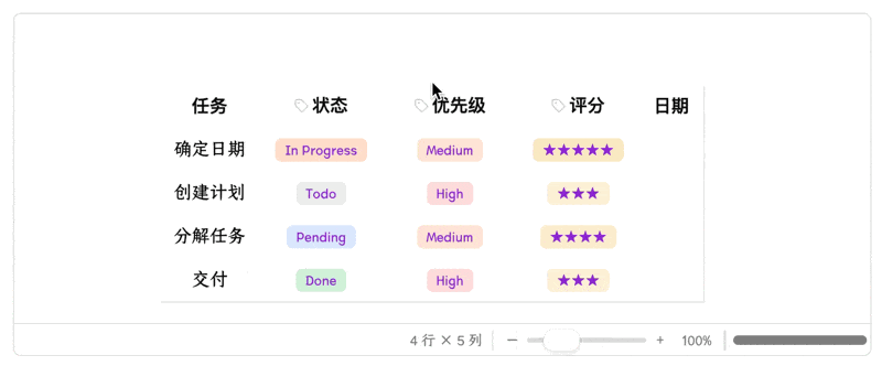 点击列标设置升降序与自动保持排序