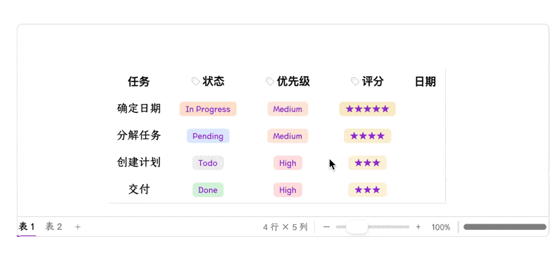 新建Sheet工作簿与多标签页管理