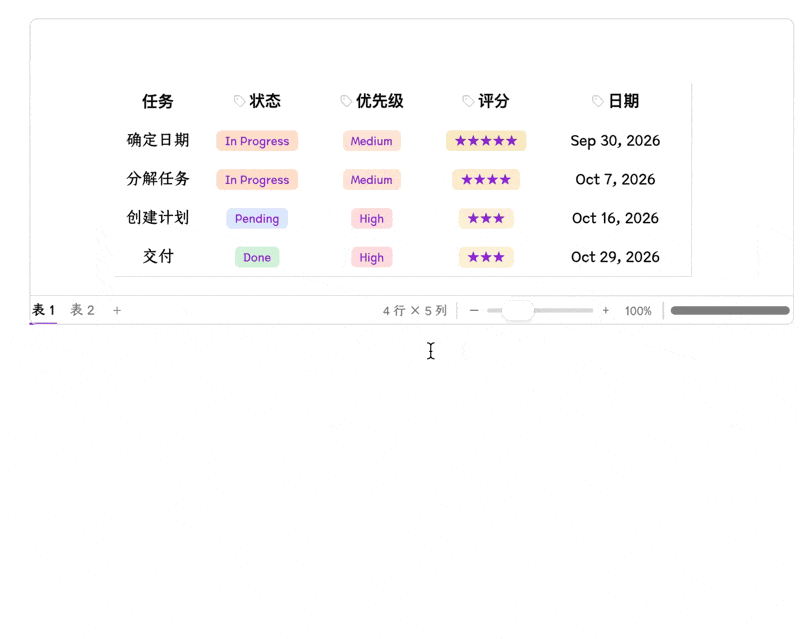 一键切换日历视图直观查看排期