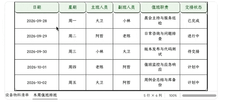 一键转换为独立RichTable本地表格演示